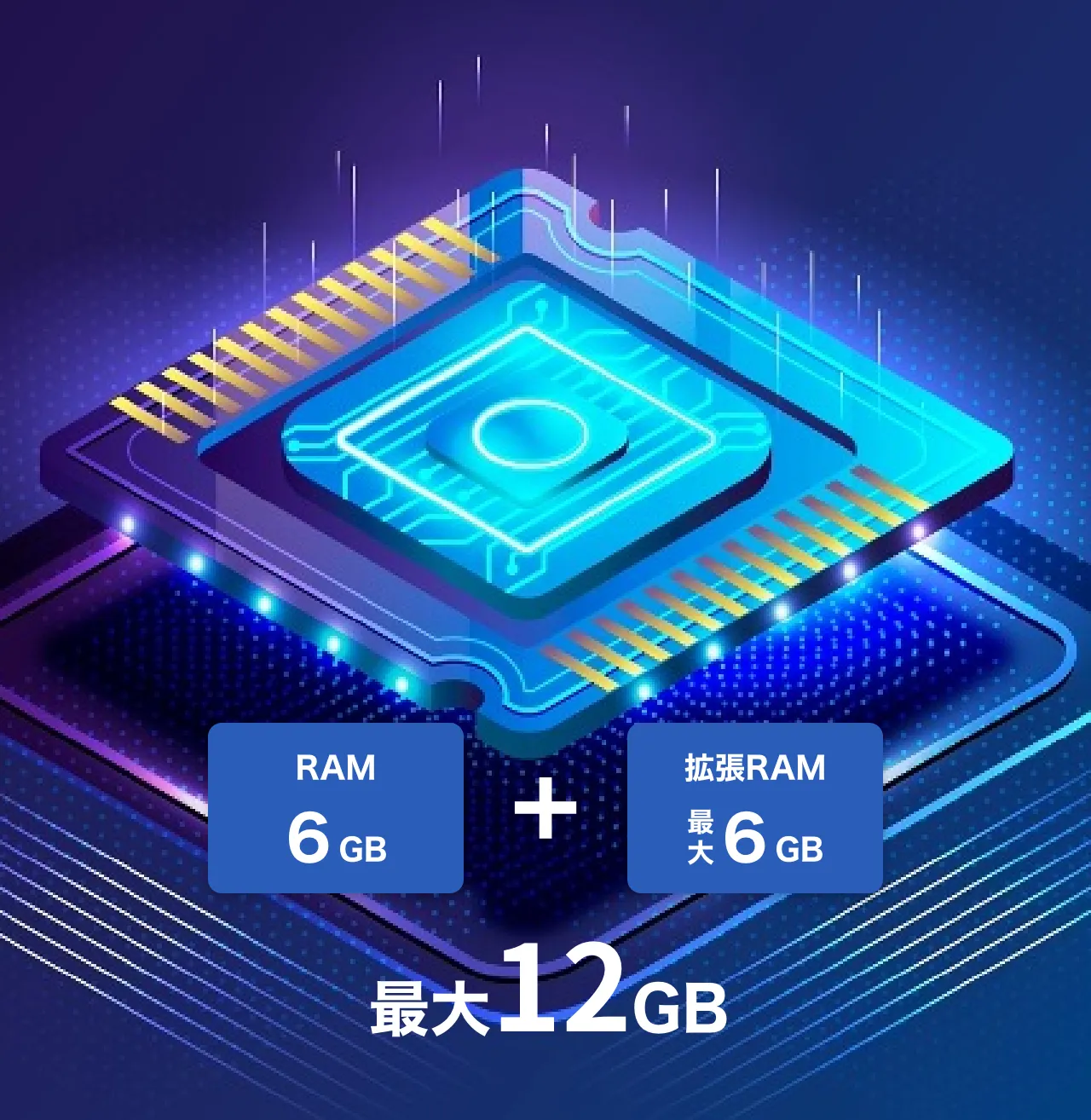 nubia S2 RAM 6GB 拡張RAM最大6GB 公式イメージ