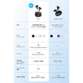 Anker Soundcore P31i 製品紹介画像