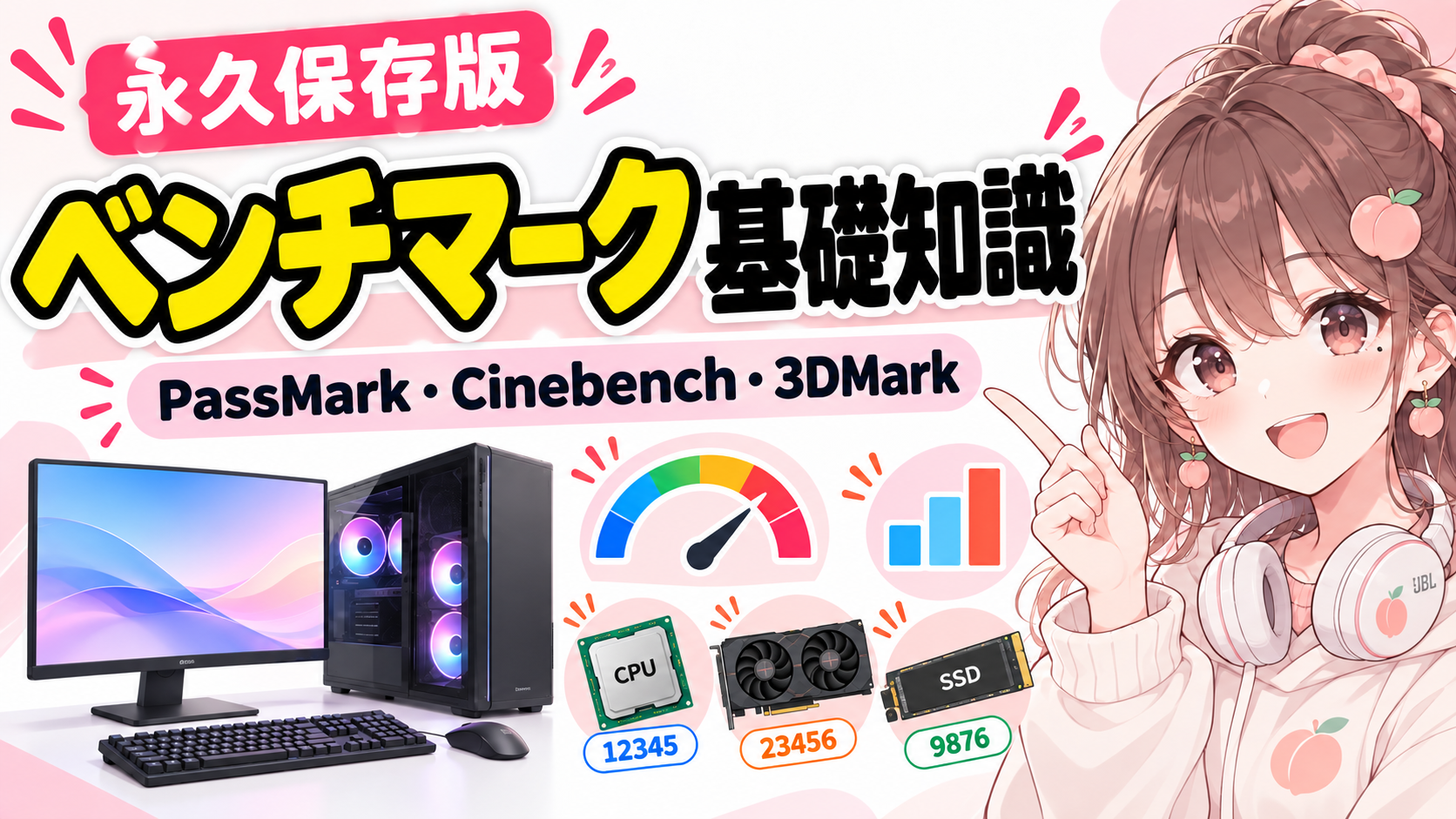 PCベンチマーク基礎知識｜PassMark・Cinebench・3DMark