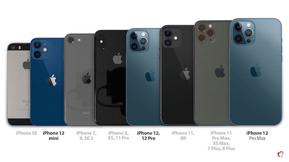 iPhoneの本体サイズ比較画像