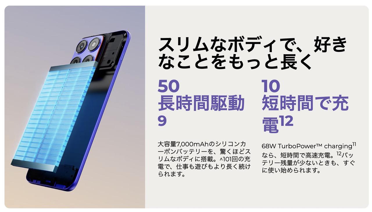 motorola edge 70 fusion 7000mAhバッテリーと68W充電