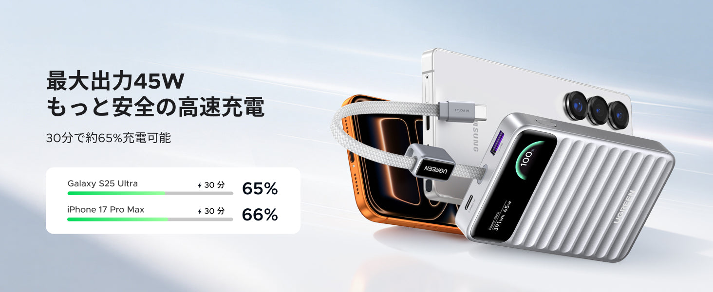 UGREEN Nexode Wavy 45Wモバイルバッテリーの急速充電紹介画像