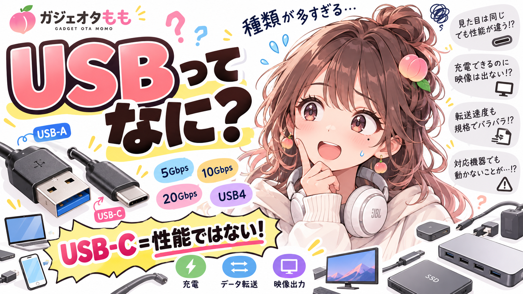 USBってなに？USB-A・USB-C・5Gbps・10Gbps・20Gbps・USB4の違いを表したアイキャッチ